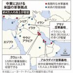 米国による対イラン軍事攻撃が日本に及ぼす影響