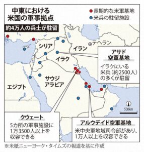 米国による対イラン軍事攻撃が日本に及ぼす影響