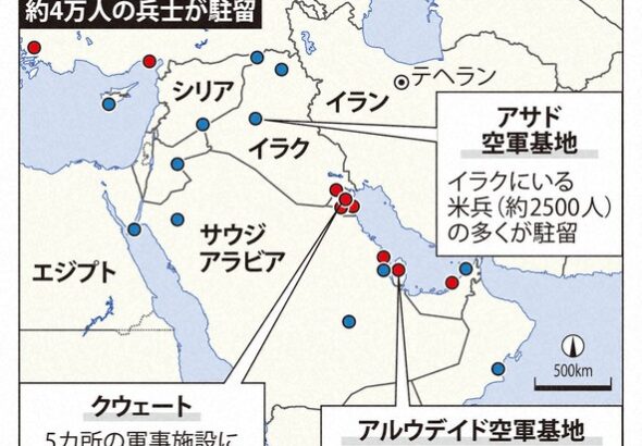 米国による対イラン軍事攻撃が日本に及ぼす影響
