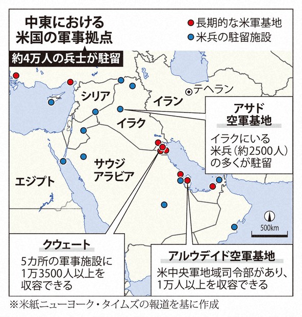 米国による対イラン軍事攻撃が日本に及ぼす影響