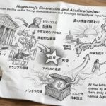 覇権の収縮と加速主義：トランプ政権下のアメリカ衰退と日本独立の戦略的必然性